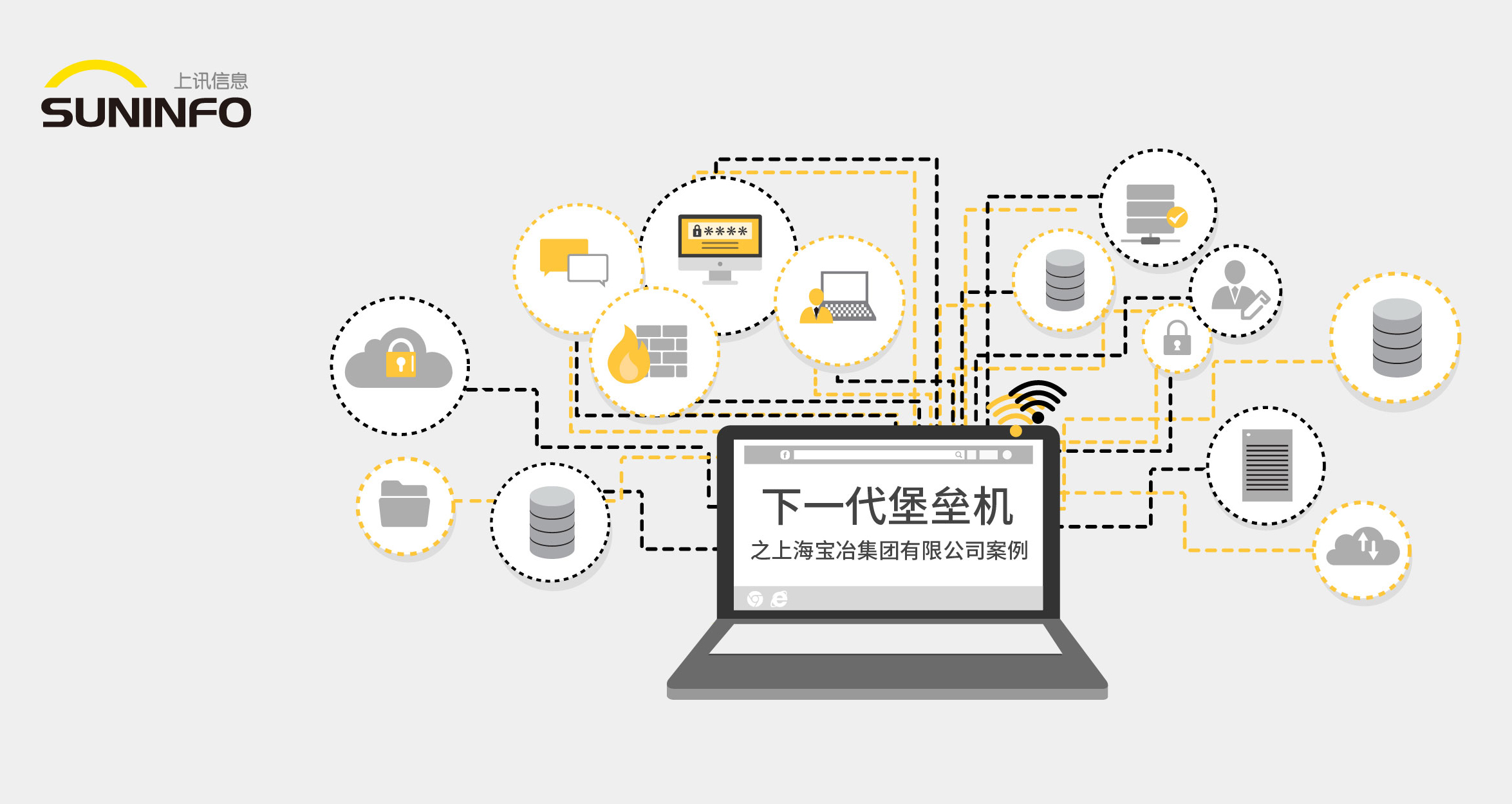 "下一(one)代堡壘機 構建IT安全管理" 之上(superior)海寶冶集團有限公司案例